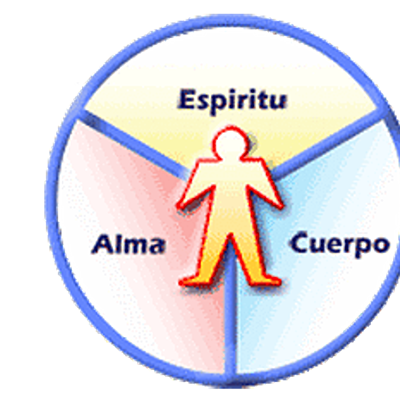 Timeline: Los cuatro humanismos en la historia.