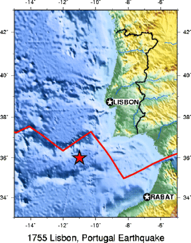 8.7 Portugal, November 1, 1755