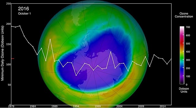 Protocolo de Montreal relativo a las sustancias que agotan el ozono