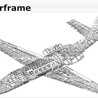 Timeline: Revolución de estructuras de las aeronaves