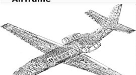 Timeline: Revolución de estructuras de las aeronaves