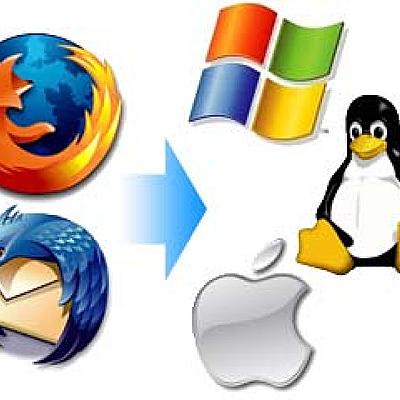 Timeline: Sistemas Operativos