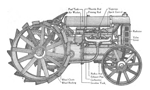 LOS 50 FABRICANTES Y CONDUCTOR