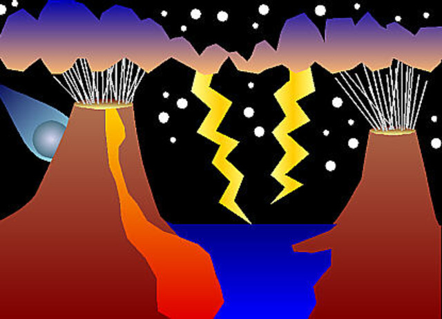 Oparin's Hypothesis (1920s)