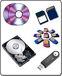 Evolución del dispositivo de almacenamiento