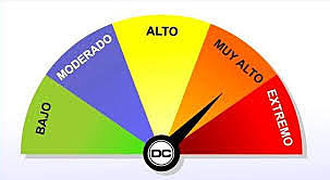 Tabla de Clasificación de Actividades Económicas