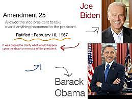 25th Amendment