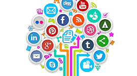 Timeline: redes sociales