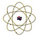 Atomic model