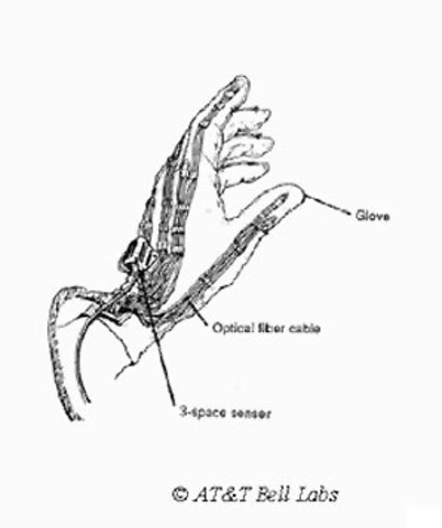 Digital Data Entry Glove