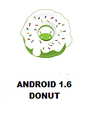 Donut