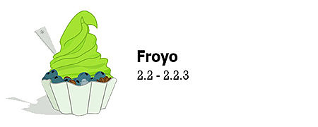 Froyo
