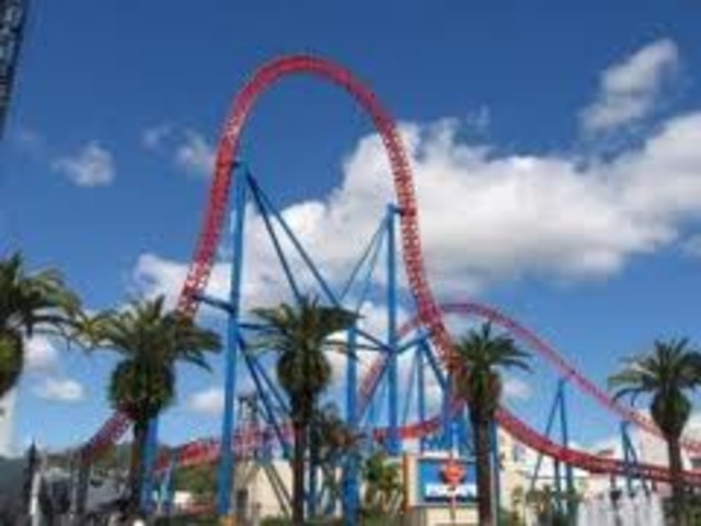 My Trip to the Gold Coast