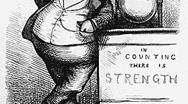 Timeline: Progressive Era Politics