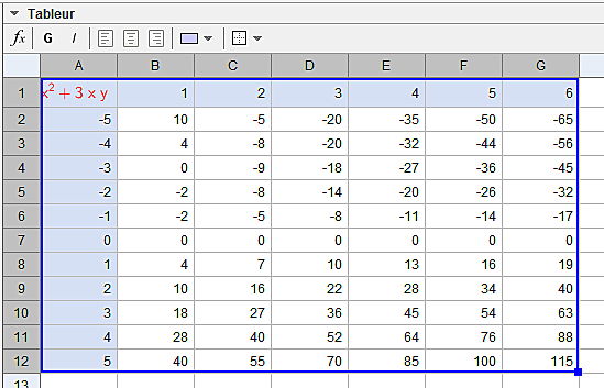 1-Le premier tableur:Visicalc