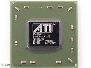 Chipset ATI RADEON