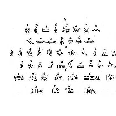 Timeline: telecomunicaciones