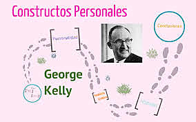 George Kelly- CONCEPTO ESTRUCTURAL DE LA PERSONALIDAD EL CONSTRUCTO