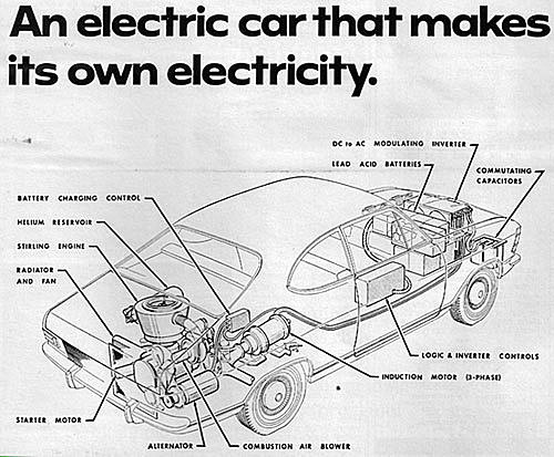 Primeros prototipos modernos.
