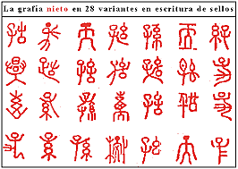 POSTERIOR AL SIGLO X A.C.