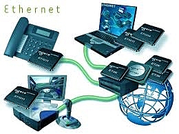 Redes LAN Ethernet.