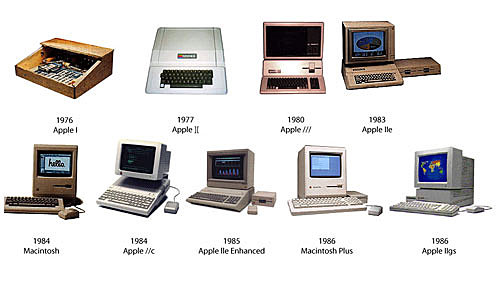 Evolución de los ordenadores (segunda generación)