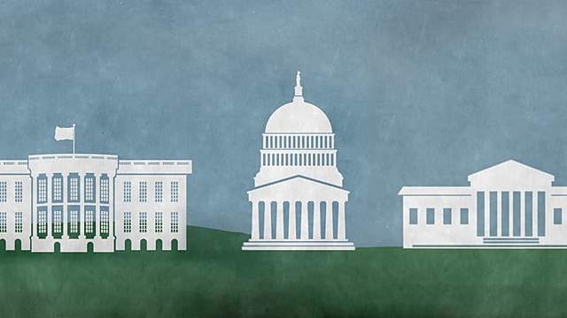 US Constitution Adopted