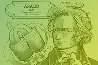 decouverte entre l'electricité et le magnetisme