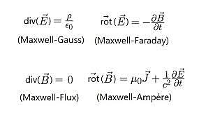 Équation MAXWELL