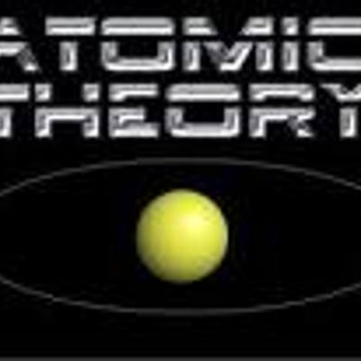 Timeline: Atomic Theory Timeline
