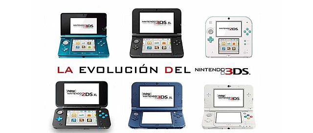 Evolución de las nintendos.