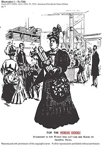 Chicago’s Hull House