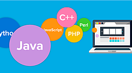 Timeline: Lenguajes de Programaciòn