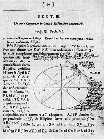 Documentos de ámbito de matemáticas de Leibniz