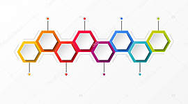 Timeline: My own TimeLine