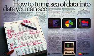 VisiCalc, herramienta software fundamental.