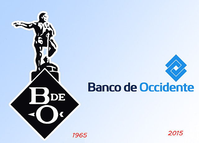 inicio banco de occidente