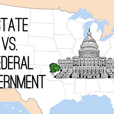 Timeline: Federalism Timeline