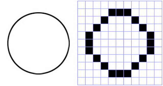 Aparición de las imágenes vectoriales