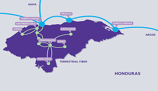 Nuevos Sistemas Digitales