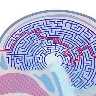 Timeline: Psicopatología de la infancia y adolescencia