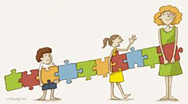 Timeline: Corrientes de tèorias curricular