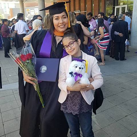 Part of the Statistics