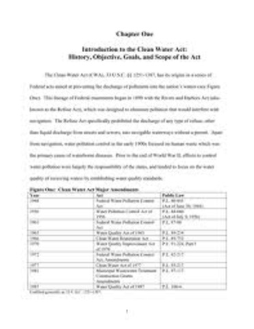 Clean Water Restoration Act, 1966