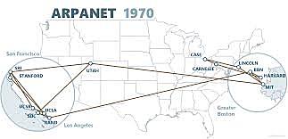ARPANET