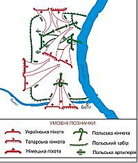 Битва під Батогом