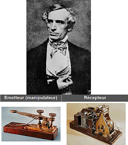 Le télégraphe de morse