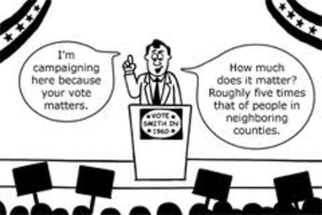 Reynolds v. Sims, 1964