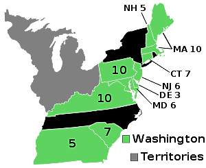 First Presidential Election