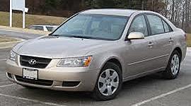 Timeline: Short Term Goal